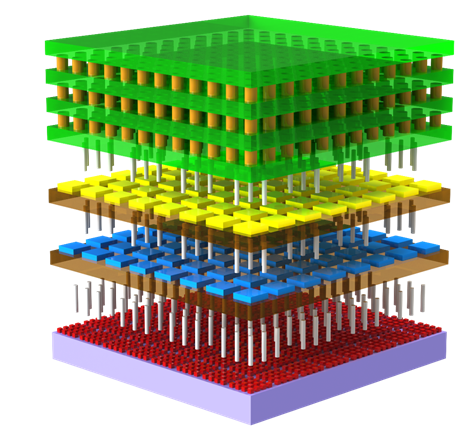 3D N3XT Nanosystem