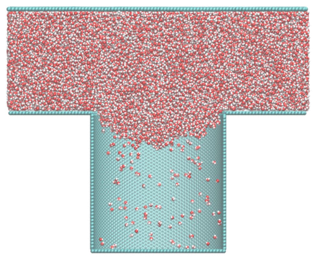 Nanopore waterproof surface